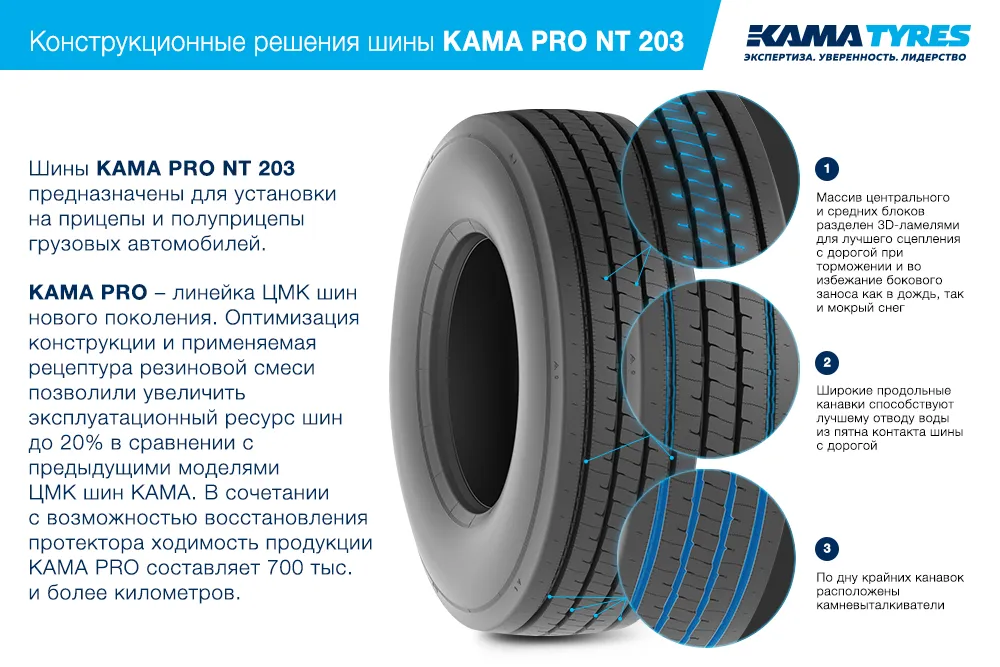 ЦМК шины KAMA PRO NT 203 385/55 R22.5 в Кумертау